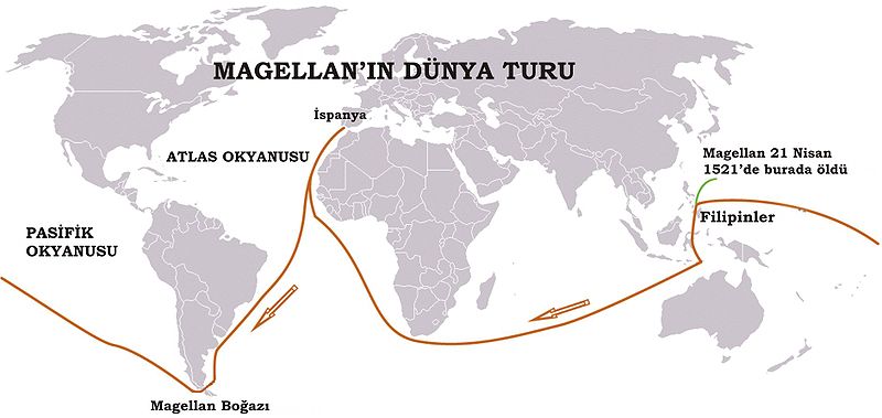 Macellan kimdir