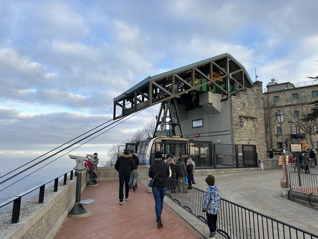 San Marino Gezi Rehberi