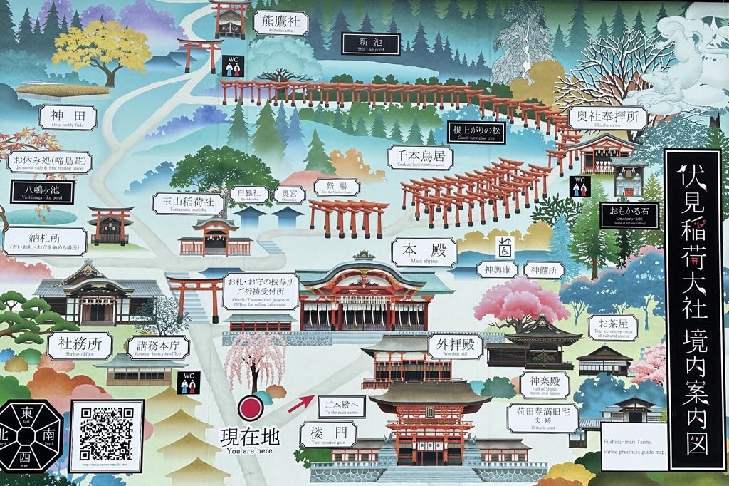 Kyoto gezi Rehberi