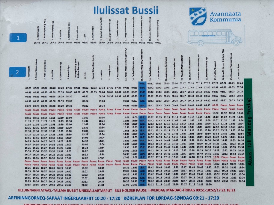 Ilulissat Gezi Rehberi